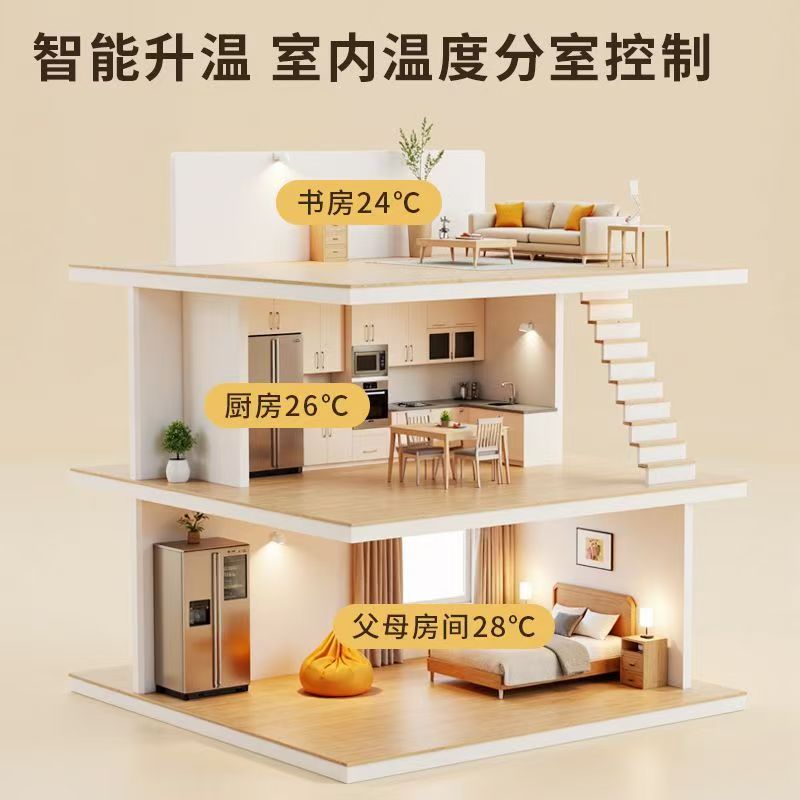 井冈山市 石墨烯电地暖公司哪家好？户型适配方案指南